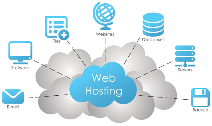 web-hosting-3-clickaims